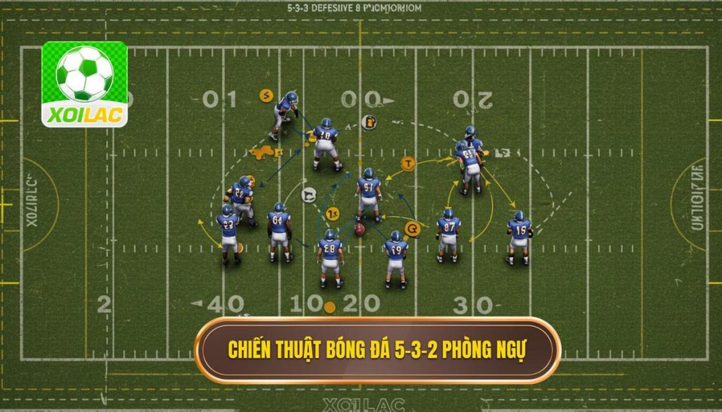 Chiến thuật bóng đá 5-3-2 phòng ngự