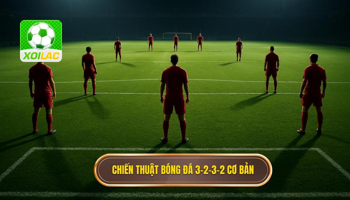 Nền tảng của Chiến thuật bóng đá 3-2-3-2