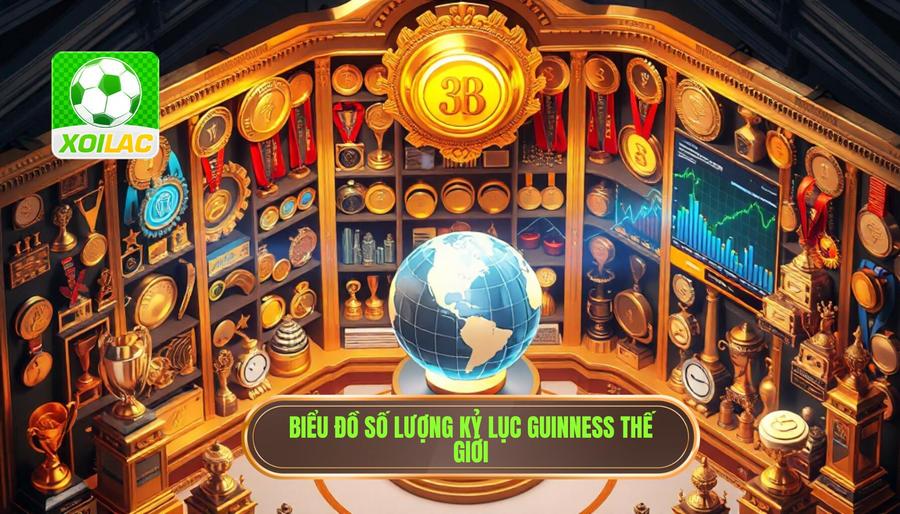 Tổng quan về số lượng kỷ lục Guinness thế giới