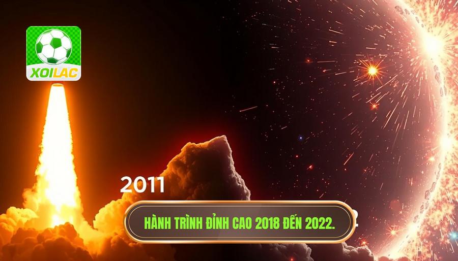 Cú hích 2018 và đỉnh cao chói lọi 2022